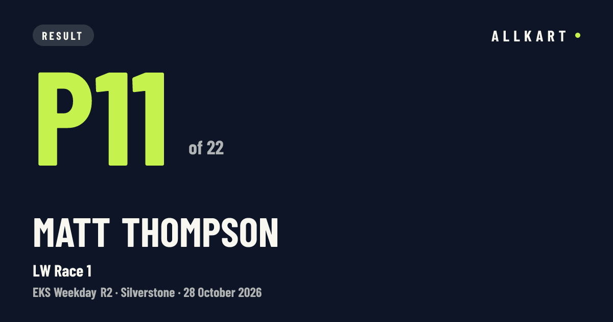 Matt Thompson: P11 of 22 in LW Race 1 at Silverstone