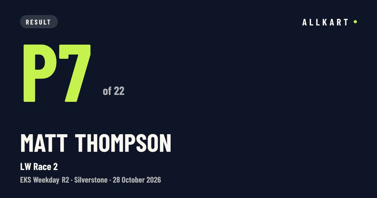 Matt Thompson: P7 of 22 in LW Race 2 at Silverstone