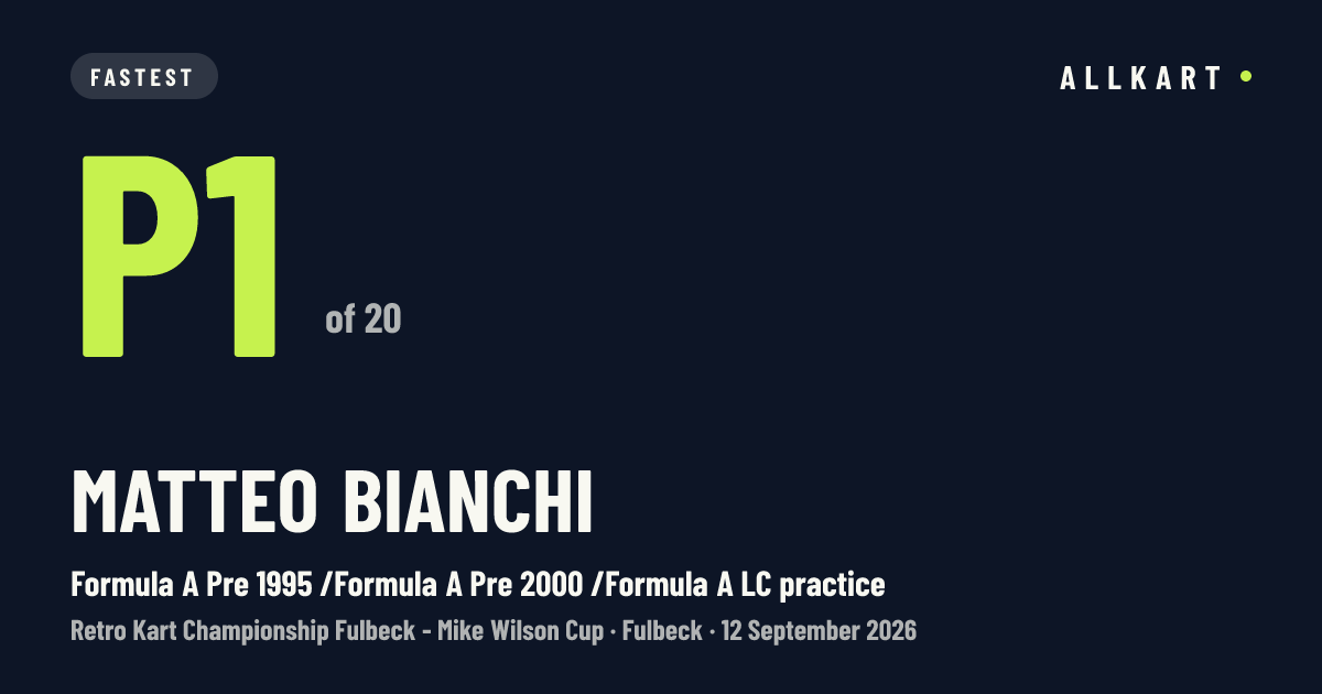 Matteo Bianchi: P1 of 20 in Formula A Pre 1995 /Formula A Pre 2000 /Formula A LC practice at Fulbeck