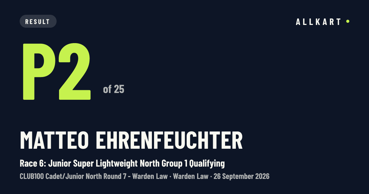 Matteo Ehrenfeuchter: P2 of 25 in Race 6: Junior Super Lightweight North Group 1 Qualifying at Warden Law