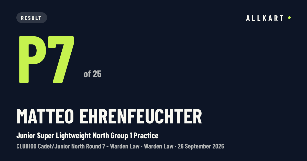 Matteo Ehrenfeuchter: P7 of 25 in Junior Super Lightweight North Group 1 Practice at Warden Law
