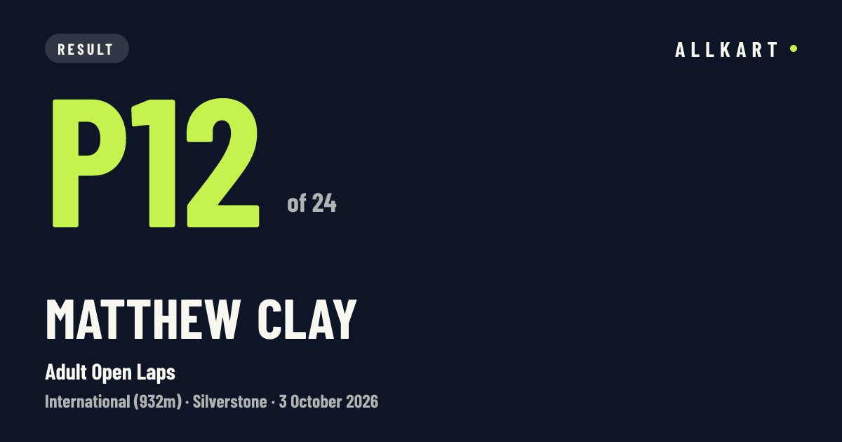 Matthew Clay: P12 of 24 in Adult Open Laps at Silverstone