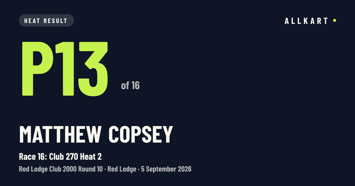 Matthew Copsey: P13 of 16 in Race 16: Club 270 Heat 2 at Red Lodge