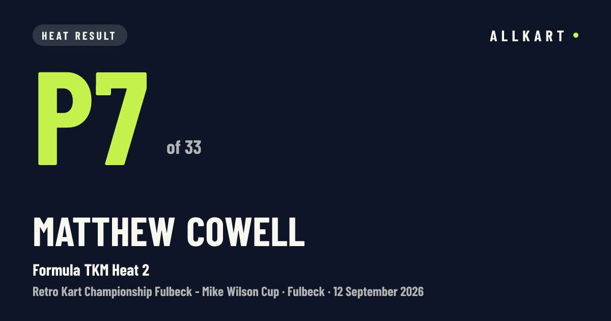 Matthew Cowell: P7 of 33 in Formula TKM Heat 2 at Fulbeck