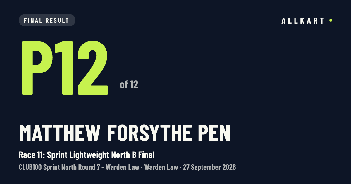Matthew Forsythe pen: P12 of 12 in Race 11: Sprint Lightweight North B Final at Warden Law