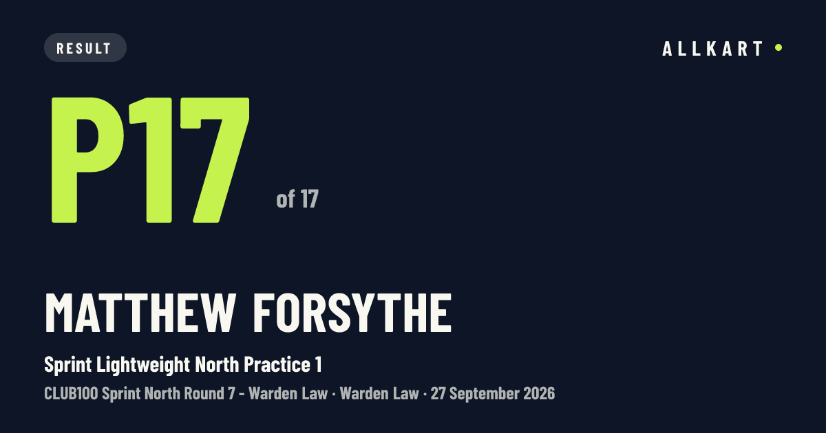 Matthew Forsythe: P17 of 17 in Sprint Lightweight North Practice 1 at Warden Law