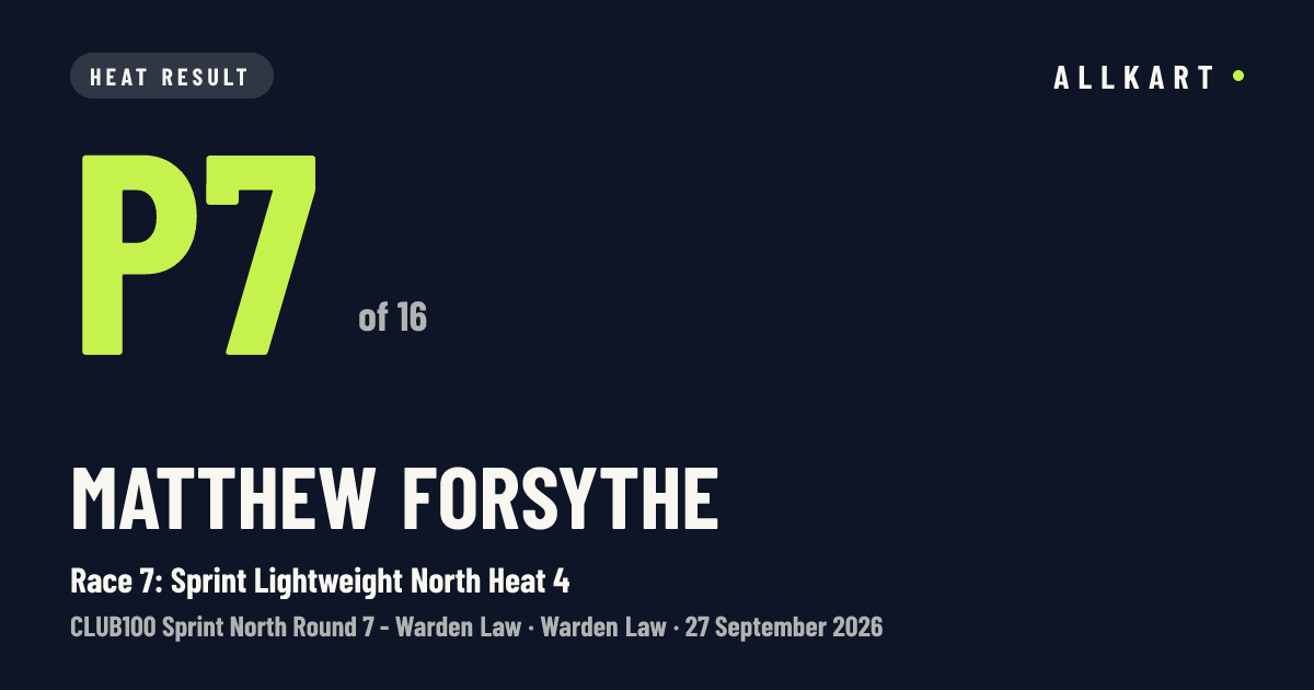 Matthew Forsythe: P7 of 16 in Race 7: Sprint Lightweight North Heat 4 at Warden Law