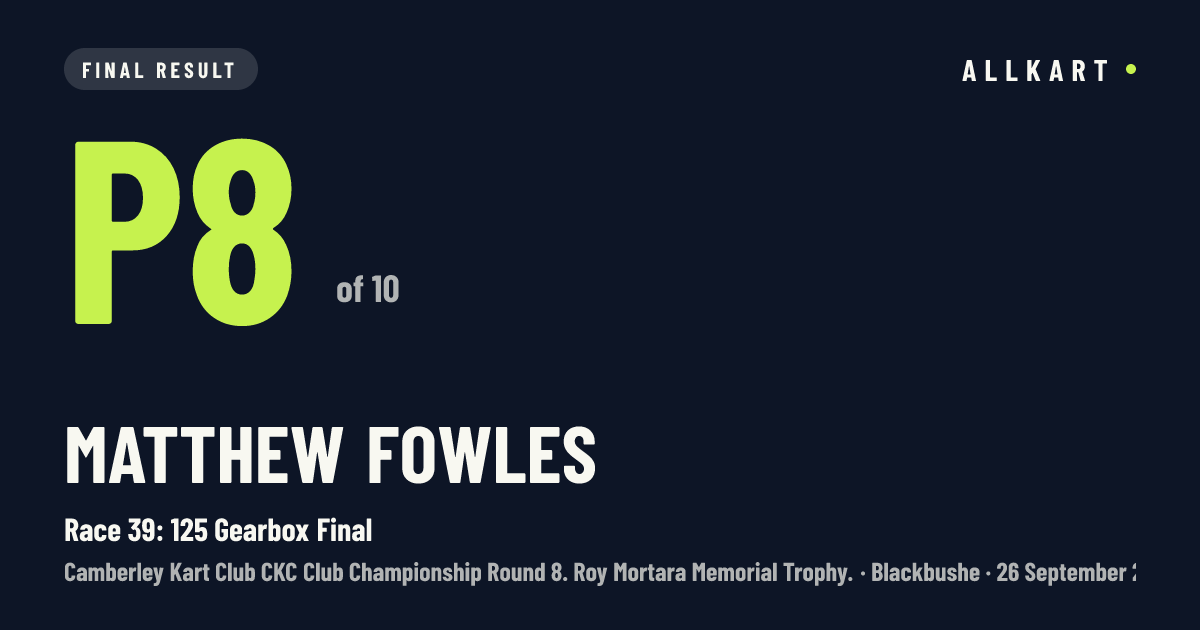 Matthew Fowles: P8 of 10 in Race 39: 125 Gearbox Final at Blackbushe