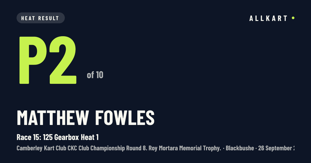 Matthew Fowles: P2 of 10 in Race 15: 125 Gearbox Heat 1 at Blackbushe