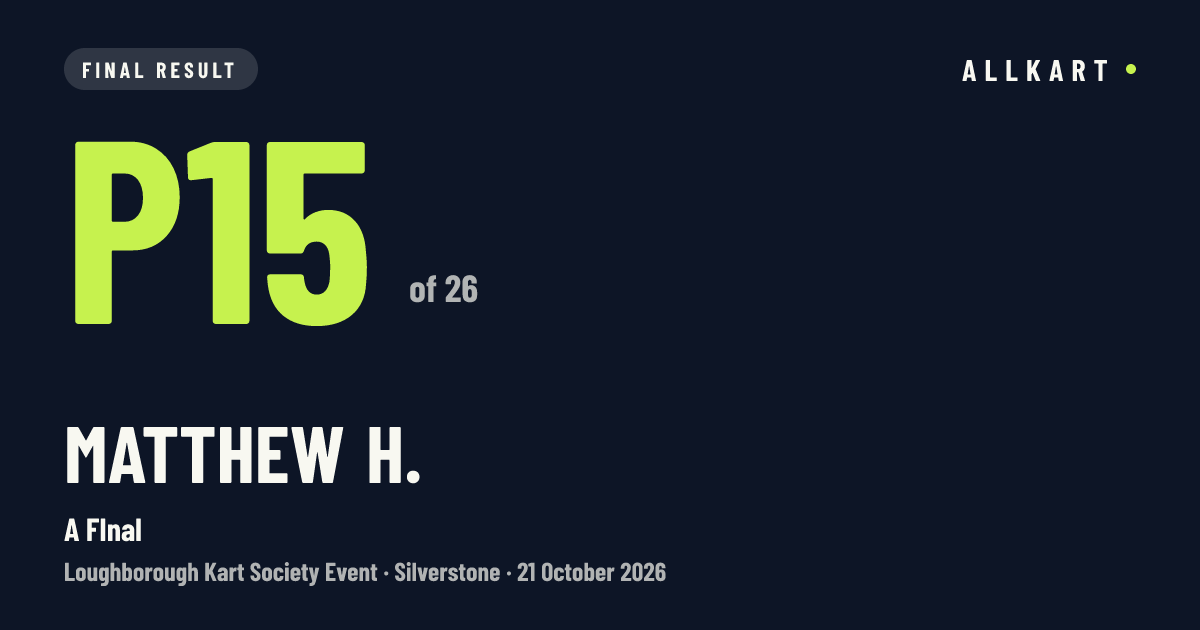 Matthew H.: P15 of 26 in A FInal at Silverstone