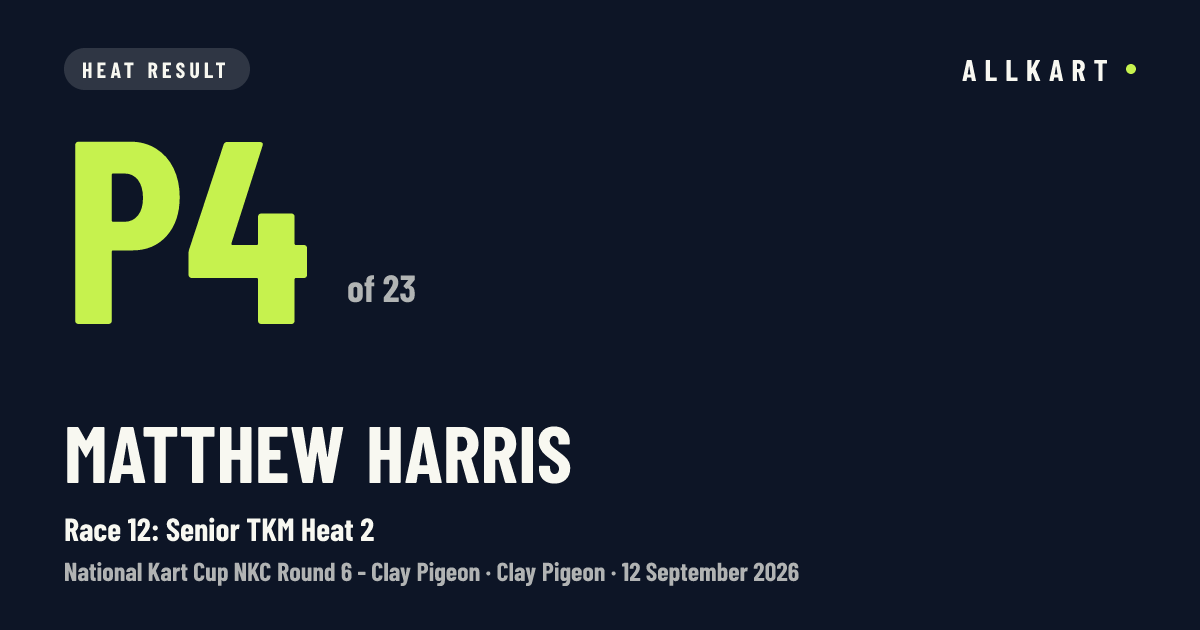 Matthew Harris: P4 of 23 in Race 12: Senior TKM Heat 2 at Clay Pigeon