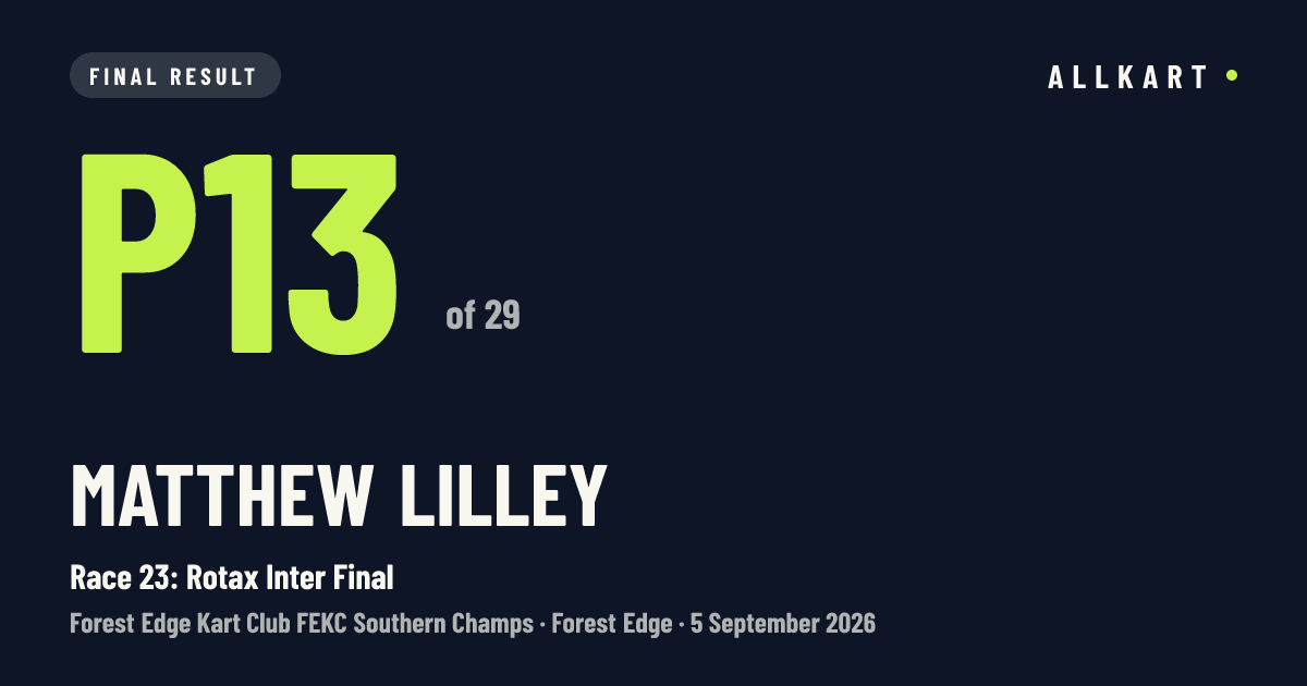 Matthew Lilley: P13 of 29 in Race 23: Rotax Inter Final at Forest Edge