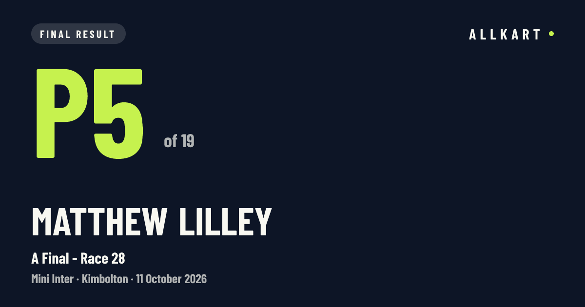 Matthew Lilley: P5 of 19 in A Final - Race 28 at Kimbolton