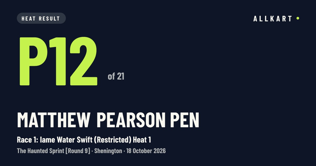Matthew PEARSON pen: P12 of 21 in Race 1: Iame Water Swift (Restricted) Heat 1 at Shenington