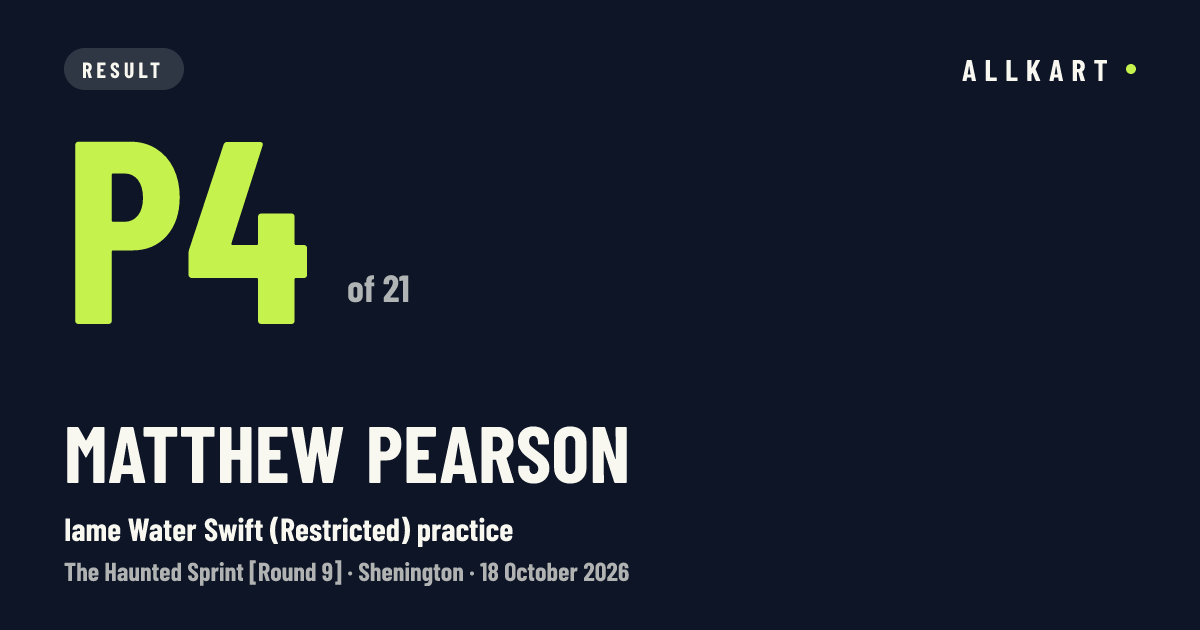 Matthew PEARSON: P4 of 21 in Iame Water Swift (Restricted) practice at Shenington