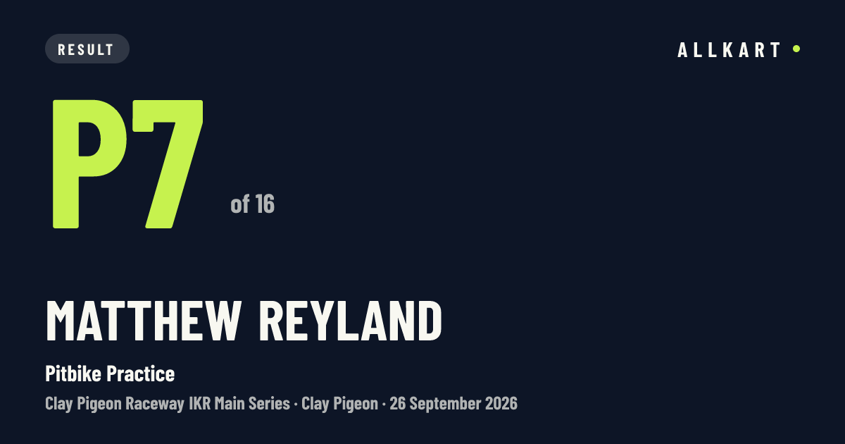 Matthew Reyland: P7 of 16 in Pitbike Practice at Clay Pigeon