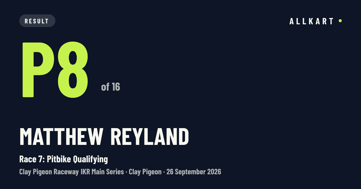 Matthew Reyland: P8 of 16 in Race 7: Pitbike Qualifying at Clay Pigeon