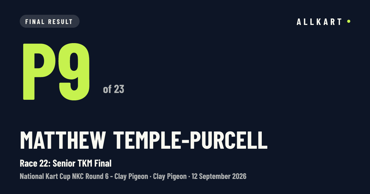 Matthew Temple-purcell: P9 of 23 in Race 22: Senior TKM Final at Clay Pigeon