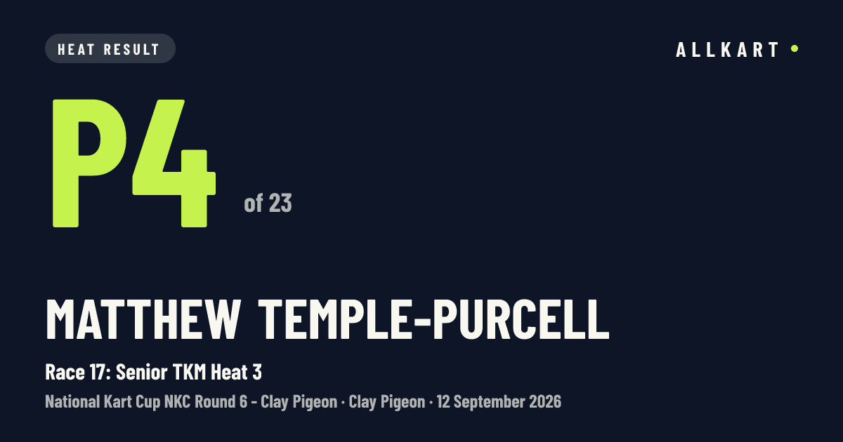 Matthew Temple-purcell: P4 of 23 in Race 17: Senior TKM Heat 3 at Clay Pigeon