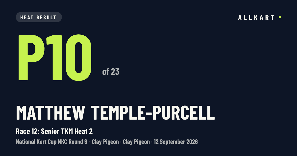 Matthew Temple-purcell: P10 of 23 in Race 12: Senior TKM Heat 2 at Clay Pigeon