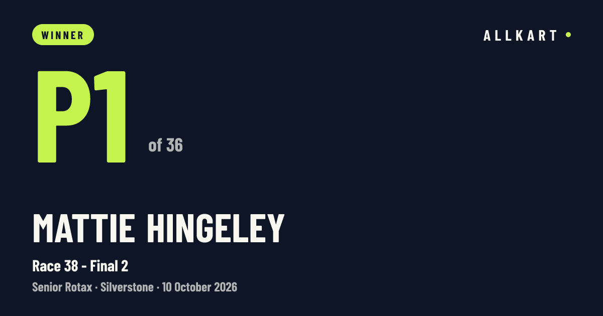 Mattie HINGELEY: P1 of 36 in Race 38 - Final 2 at Silverstone