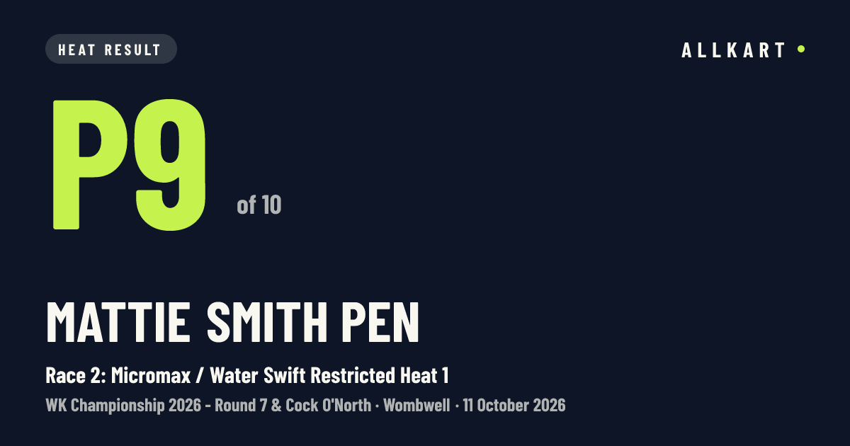 Mattie Smith pen: P9 of 10 in Race 2: Micromax / Water Swift Restricted Heat 1 at Wombwell