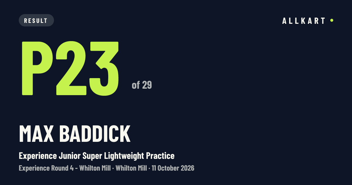 Max Baddick: P23 of 29 in Experience Junior Super Lightweight Practice at Whilton Mill