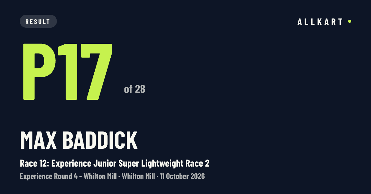 Max Baddick: P17 of 28 in Race 12: Experience Junior Super Lightweight Race 2 at Whilton Mill