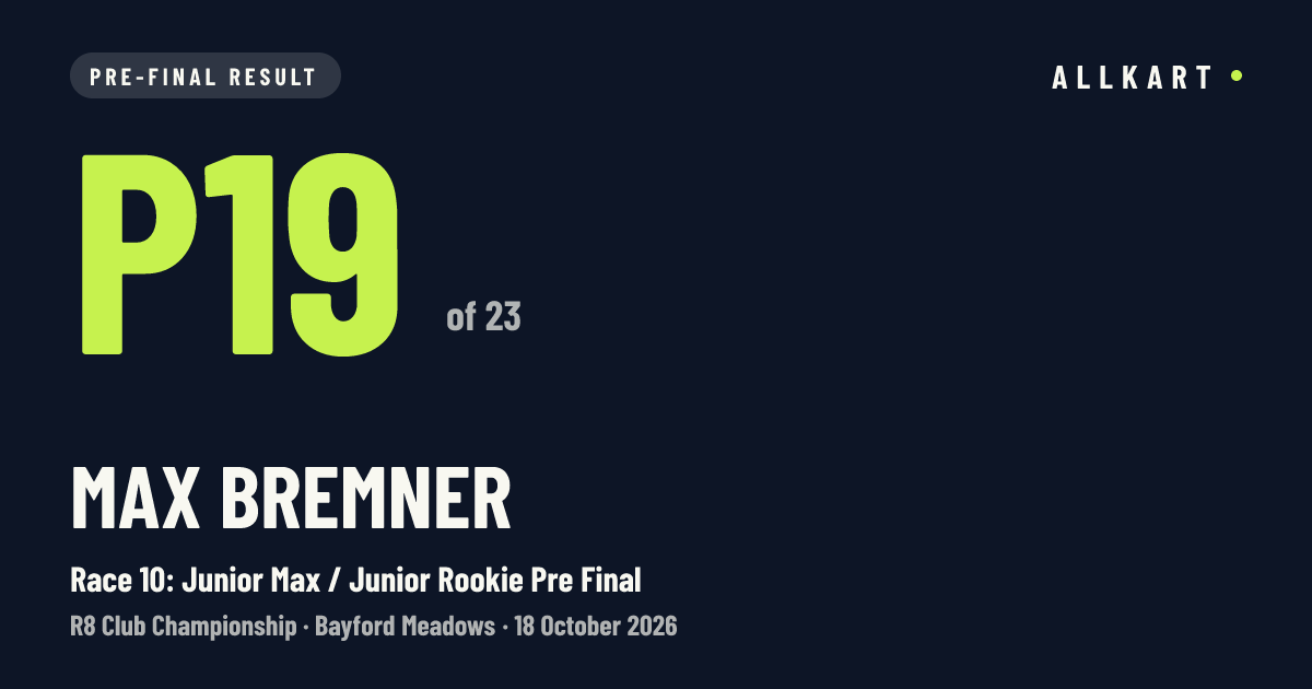 Max Bremner: P19 of 23 in Race 10: Junior Max / Junior Rookie Pre Final at Bayford Meadows