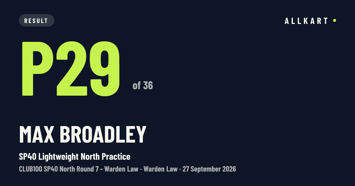 Max Broadley: P29 of 36 in SP40 Lightweight North Practice at Warden Law
