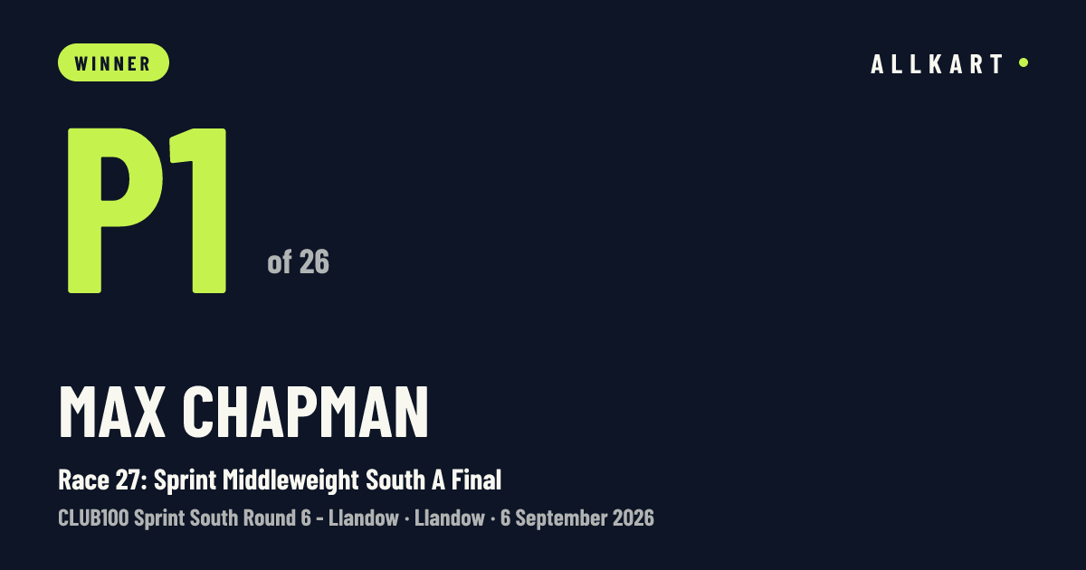 Max Chapman: P1 of 26 in Race 27: Sprint Middleweight South A Final at Llandow