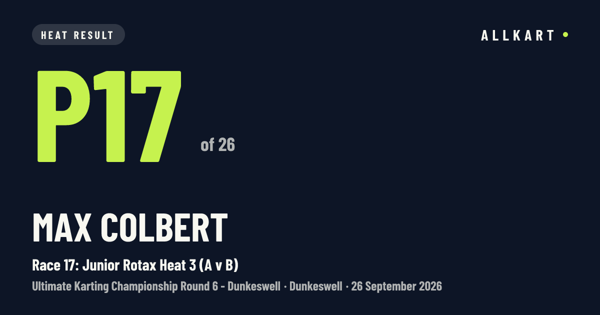 Max COLBERT: P17 of 26 in Race 17: Junior Rotax Heat 3 (A v B) at Dunkeswell