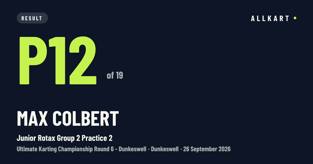 Max COLBERT: P12 of 19 in Junior Rotax Group 2 Practice 2 at Dunkeswell