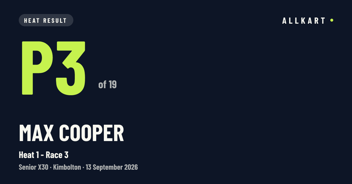 Max COOPER: P3 of 19 in Heat 1 - Race 3 at Kimbolton