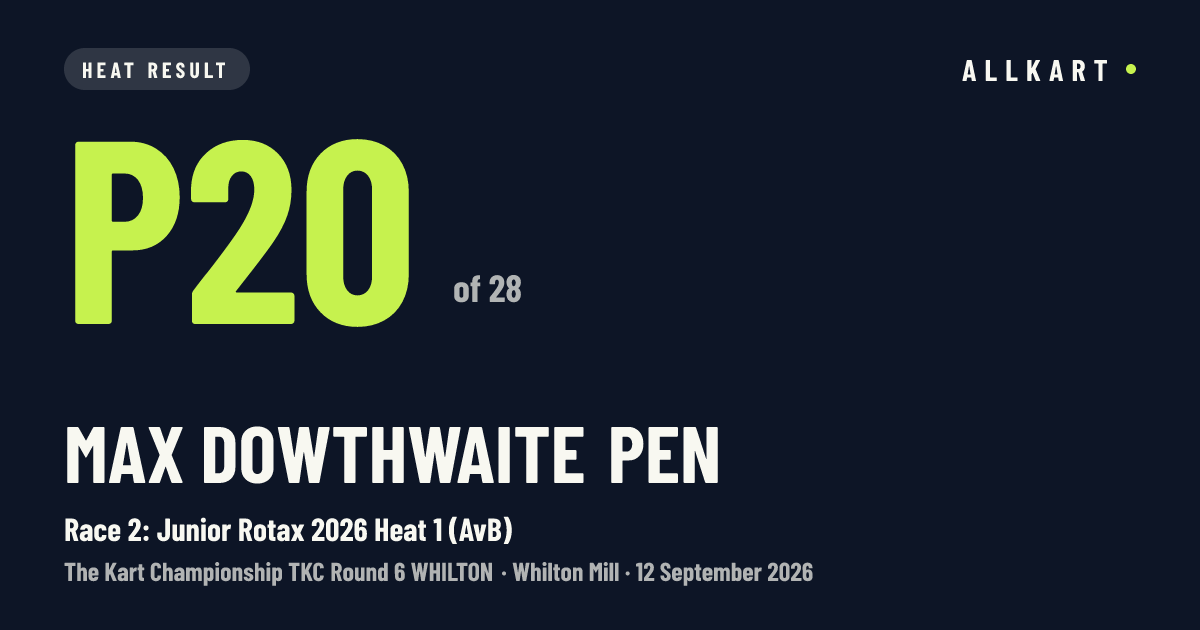 Max Dowthwaite pen: P20 of 28 in Race 2: Junior Rotax 2026 Heat 1 (AvB) at Whilton Mill