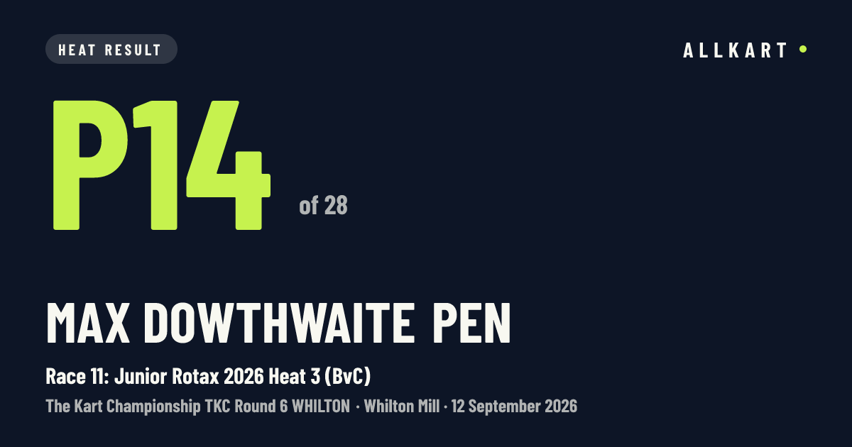 Max Dowthwaite pen: P14 of 28 in Race 11: Junior Rotax 2026 Heat 3 (BvC) at Whilton Mill