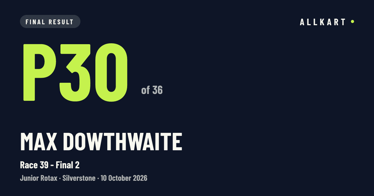 Max Dowthwaite: P30 of 36 in Race 39 - Final 2 at Silverstone