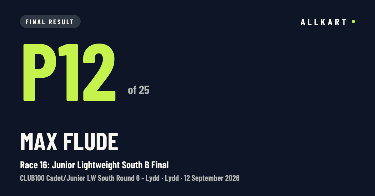Max Flude: P12 of 25 in Race 16: Junior Lightweight South B Final at Lydd