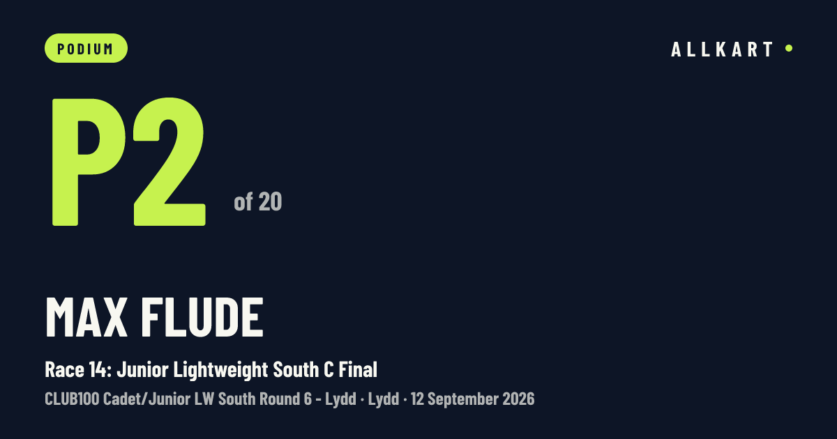 Max Flude: P2 of 20 in Race 14: Junior Lightweight South C Final at Lydd