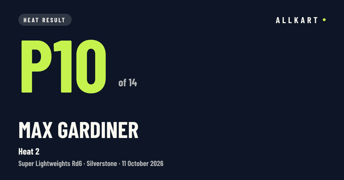 Max Gardiner: P10 of 14 in Heat 2 at Silverstone