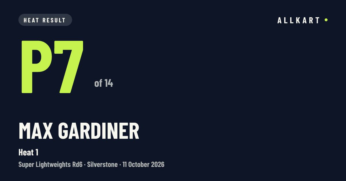 Max Gardiner: P7 of 14 in Heat 1 at Silverstone