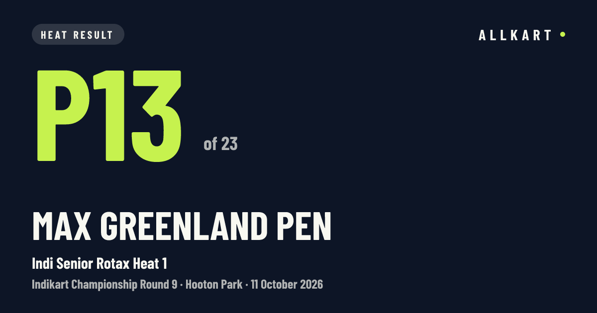 Max Greenland pen: P13 of 23 in Indi Senior Rotax Heat 1 at Hooton Park