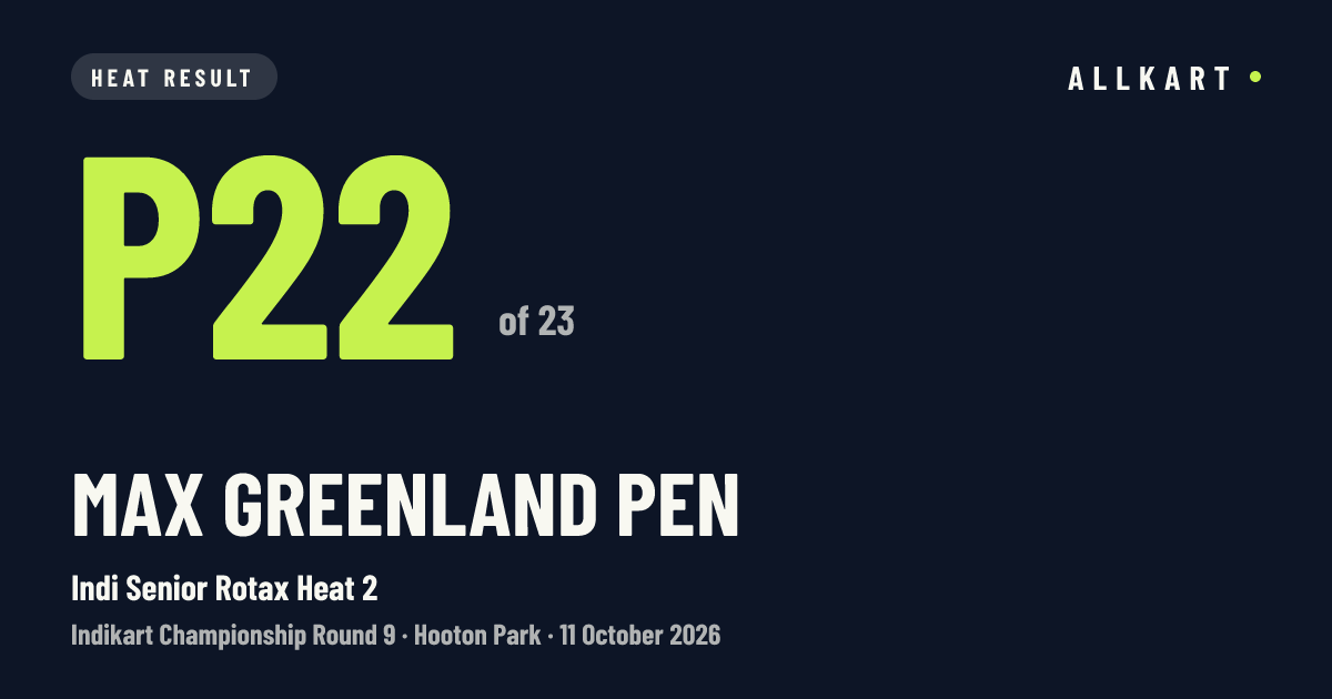 Max Greenland pen: P22 of 23 in Indi Senior Rotax Heat 2 at Hooton Park