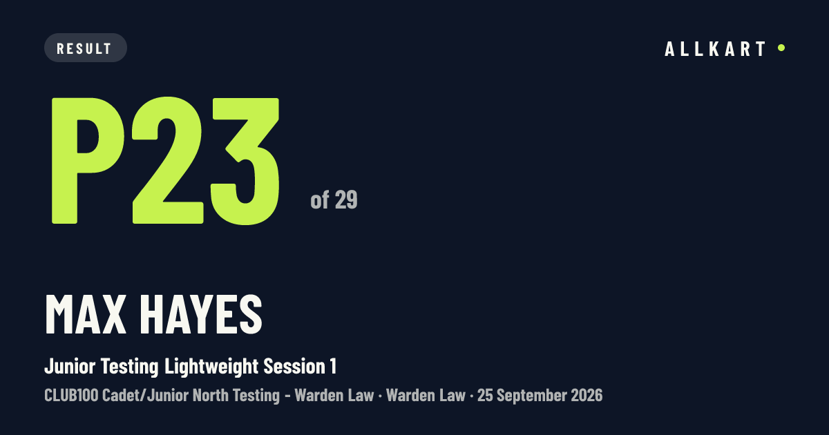 Max Hayes: P23 of 29 in Junior Testing Lightweight Session 1 at Warden Law