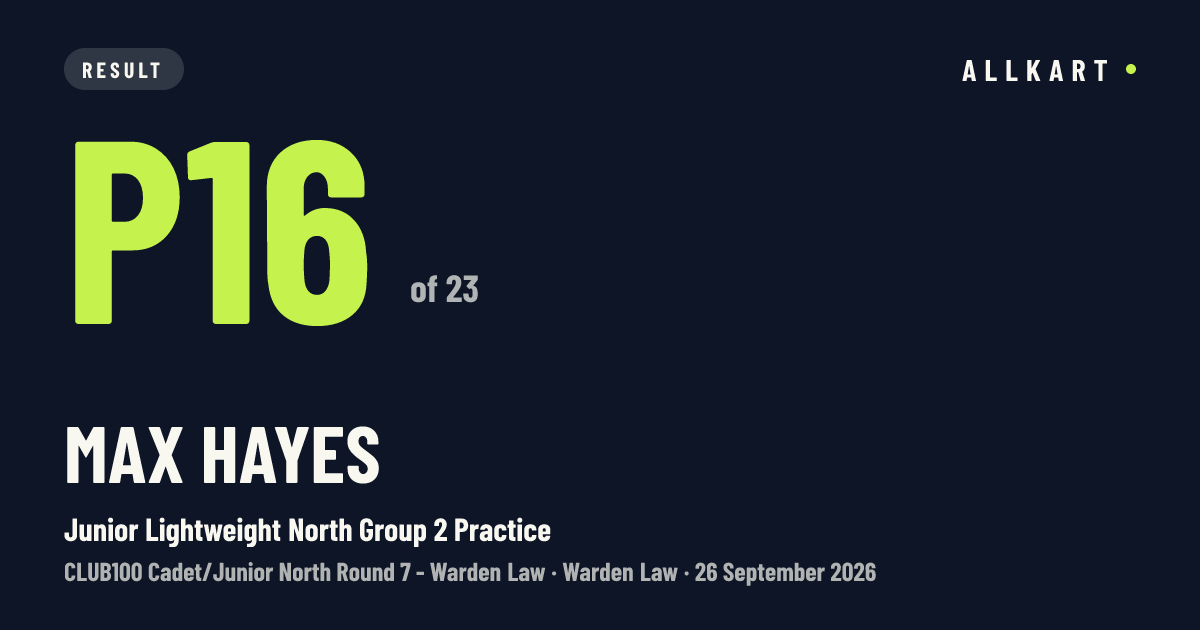 Max Hayes: P16 of 23 in Junior Lightweight North Group 2 Practice at Warden Law