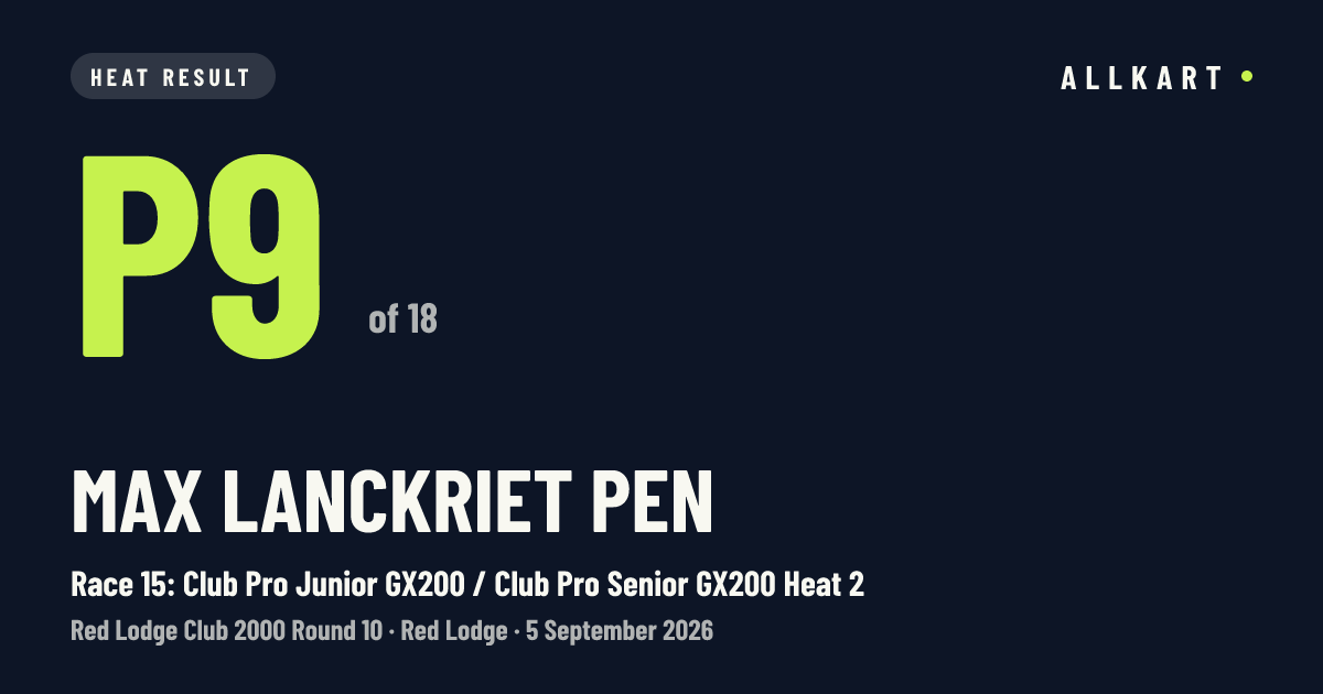 Max Lanckriet pen: P9 of 18 in Race 15: Club Pro Junior GX200 / Club Pro Senior GX200 Heat 2 at Red Lodge
