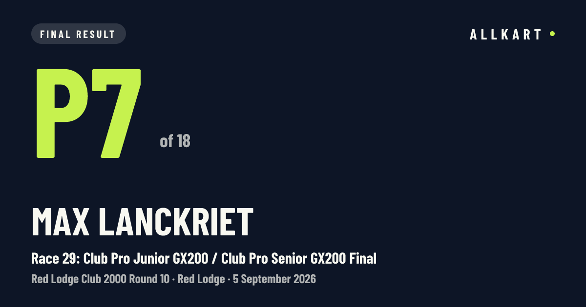 Max Lanckriet: P7 of 18 in Race 29: Club Pro Junior GX200 / Club Pro Senior GX200 Final at Red Lodge
