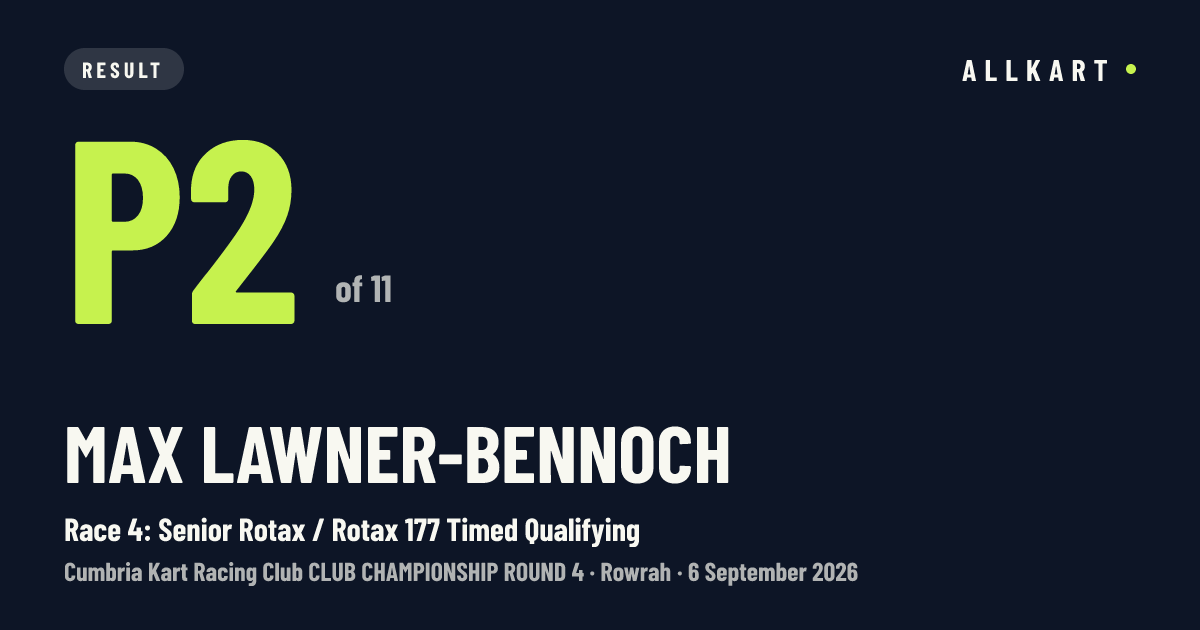 Max Lawner-bennoch: P2 of 11 in Race 4: Senior Rotax / Rotax 177 Timed Qualifying at Rowrah