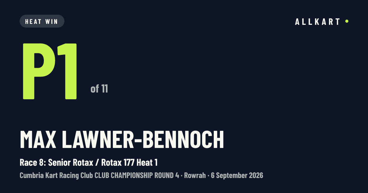 Max Lawner-bennoch: P1 of 11 in Race 8: Senior Rotax / Rotax 177 Heat 1 at Rowrah