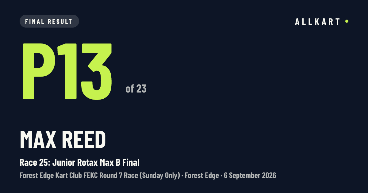 Max Reed: P13 of 23 in Race 25: Junior Rotax Max B Final at Forest Edge
